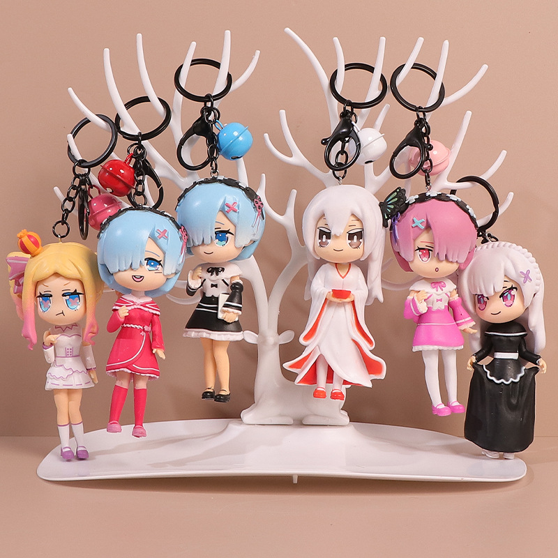 Anime Merchandise Types - Мерч по мультфильмам и аниме: RE: