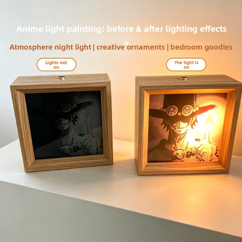 Постер с изображением персонаж – обзор и цена Anime Merchandise Posters
